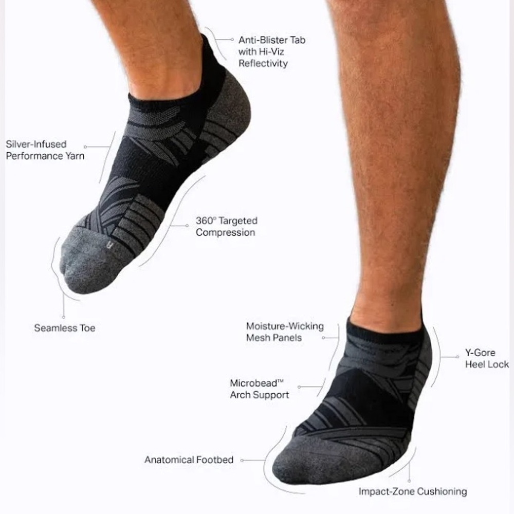 COMRAD Performance Compression No Show Tab Socks - Picture 2 of 11
